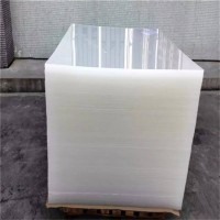 Furniture Materials Cast Pmma Transparent Plastic Clear Acrylic Sheet